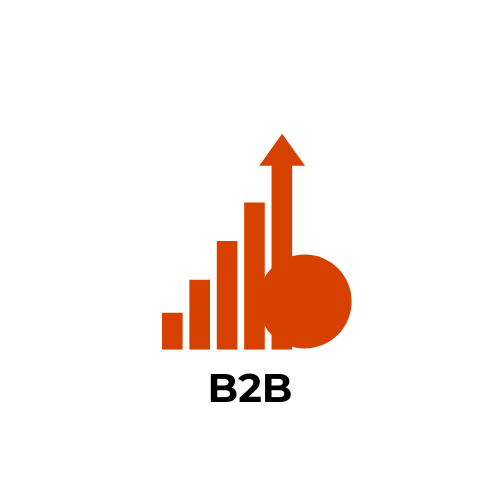 b2b